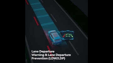 BYD ATTO 3  | DiPilot Features