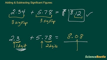 Adding & Subtracting Significant Figures