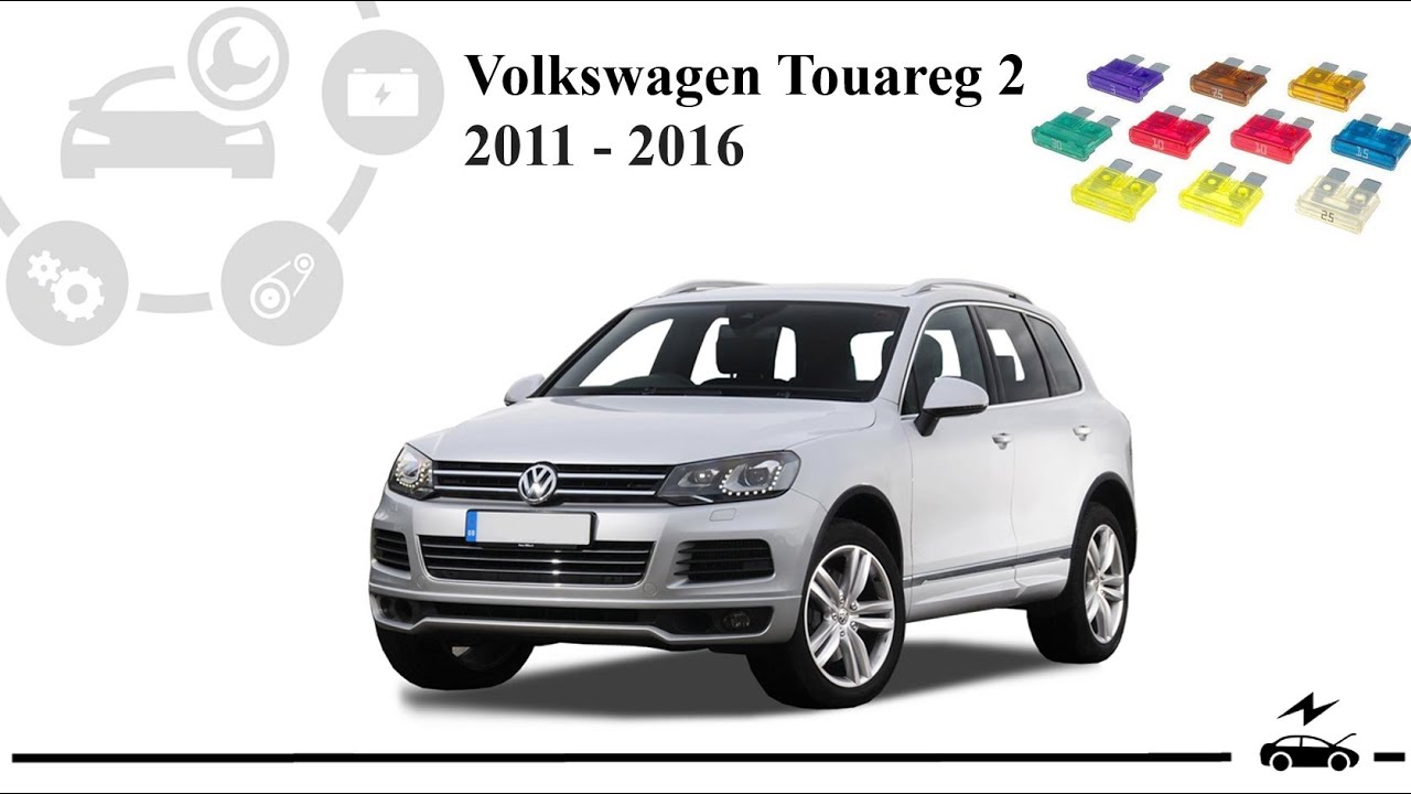 Fuse box diagram Volkswagen Touareg 2G and relay with assignment and