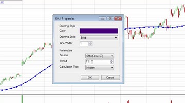 Wealth-Lab 101: Drag and Drop Indicators