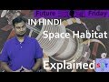 Space Habitat Explained In HINDI {Future Friday}