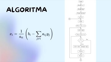 Sistem Persamaan Linear (Metode iterasi Jacobi dan Metode iterasi Gauss Seidel) METODE NUMERIK