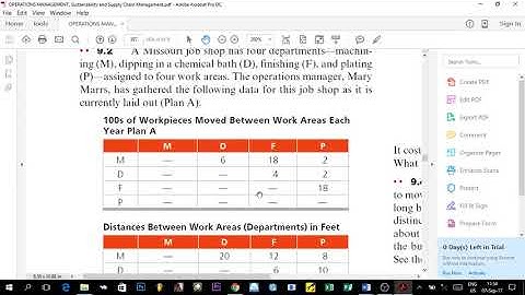 Chapter 9 Layout strategy Part 4 (Problem 9 2)
