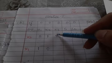 Two - Phase Simplex Method  Q1 - Part 2