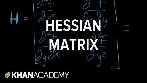 The Hessian matrix