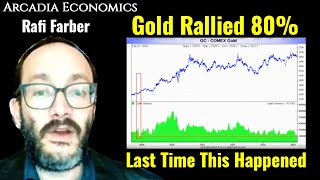 Rafi Farber: Gold Rallied 80% In Two Years The Last Time This Happened