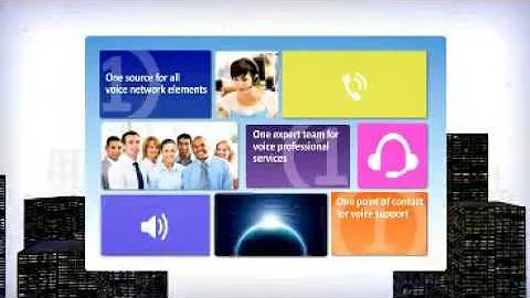 AudioCodes' One Voice for Lync