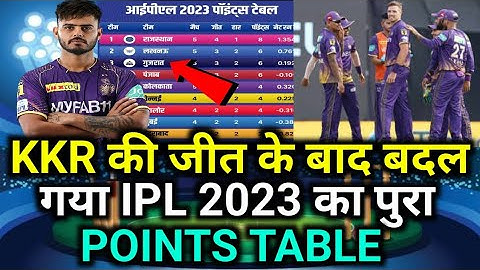 IPL 2023 Today Points Table । KKR VS RCB After Match Points Table । IPL 2023 points table RCB VS KKR