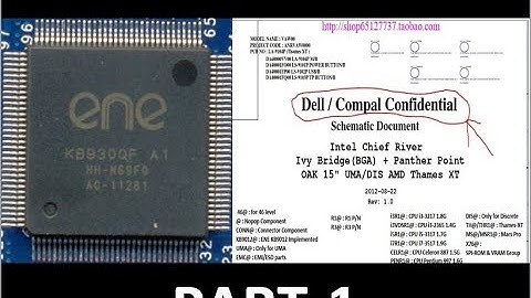 I/o basic requirement in comple confidential diagram IN HINDI