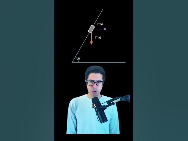 Fast math. #math #maths #mathematics #science #stem #facts #interesting #interestingfacts