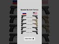 Top Modern Military Pistols Compared 🔫