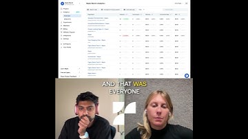📊 "Replo Analytics: Entry Pages vs. All Views – What