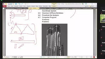 Metode matriks analisa struktur MINGGU KE-5