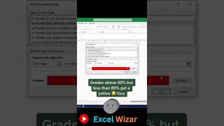 Master Conditional Formatting with Emojis in Excel - Fun & Easy Tutorial #EmojiConditionalFormatting