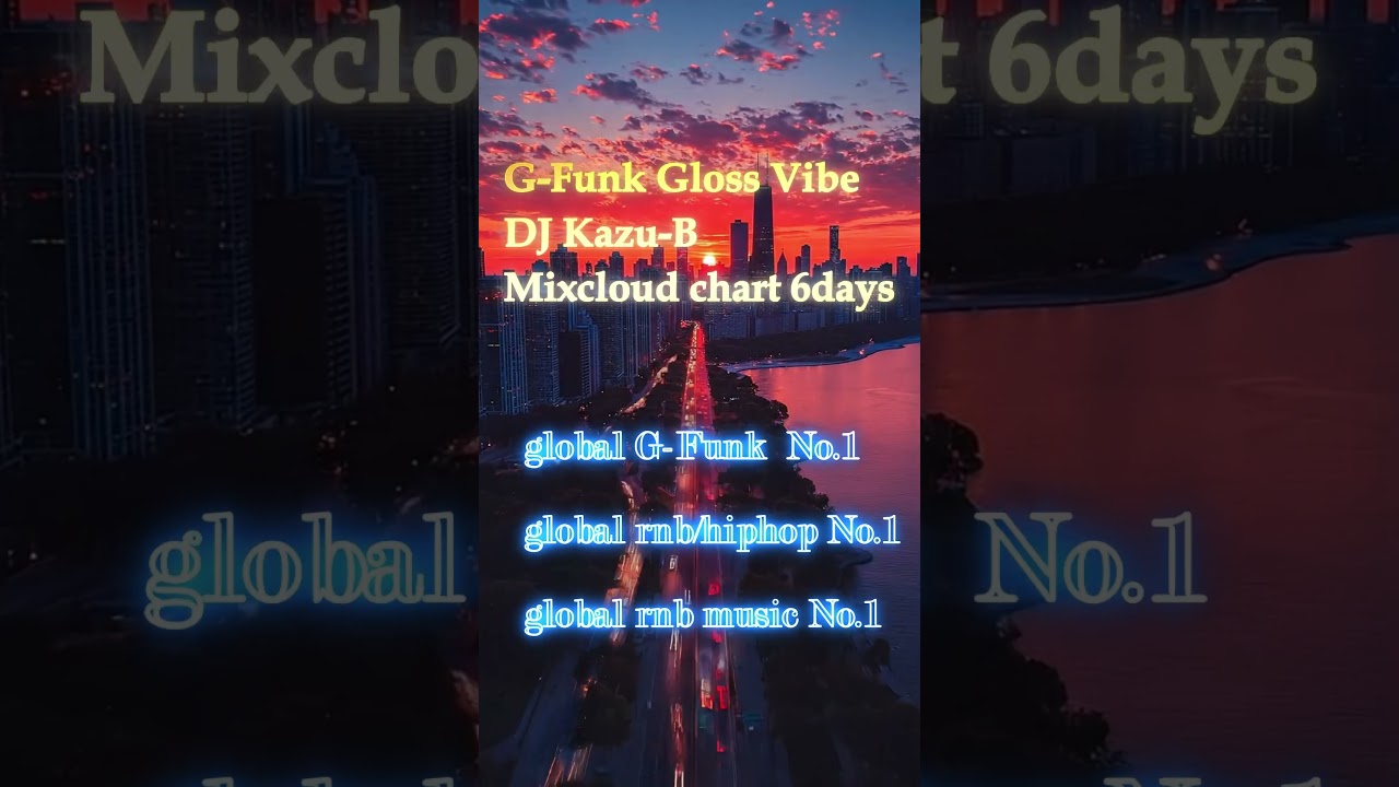 【祝・Globalチャート3冠独占！】novuProjectから感謝のご報告 🏆✨