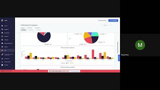 Day 12: Compliance Dashboard