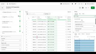 Talend Tutorial: Data preparation