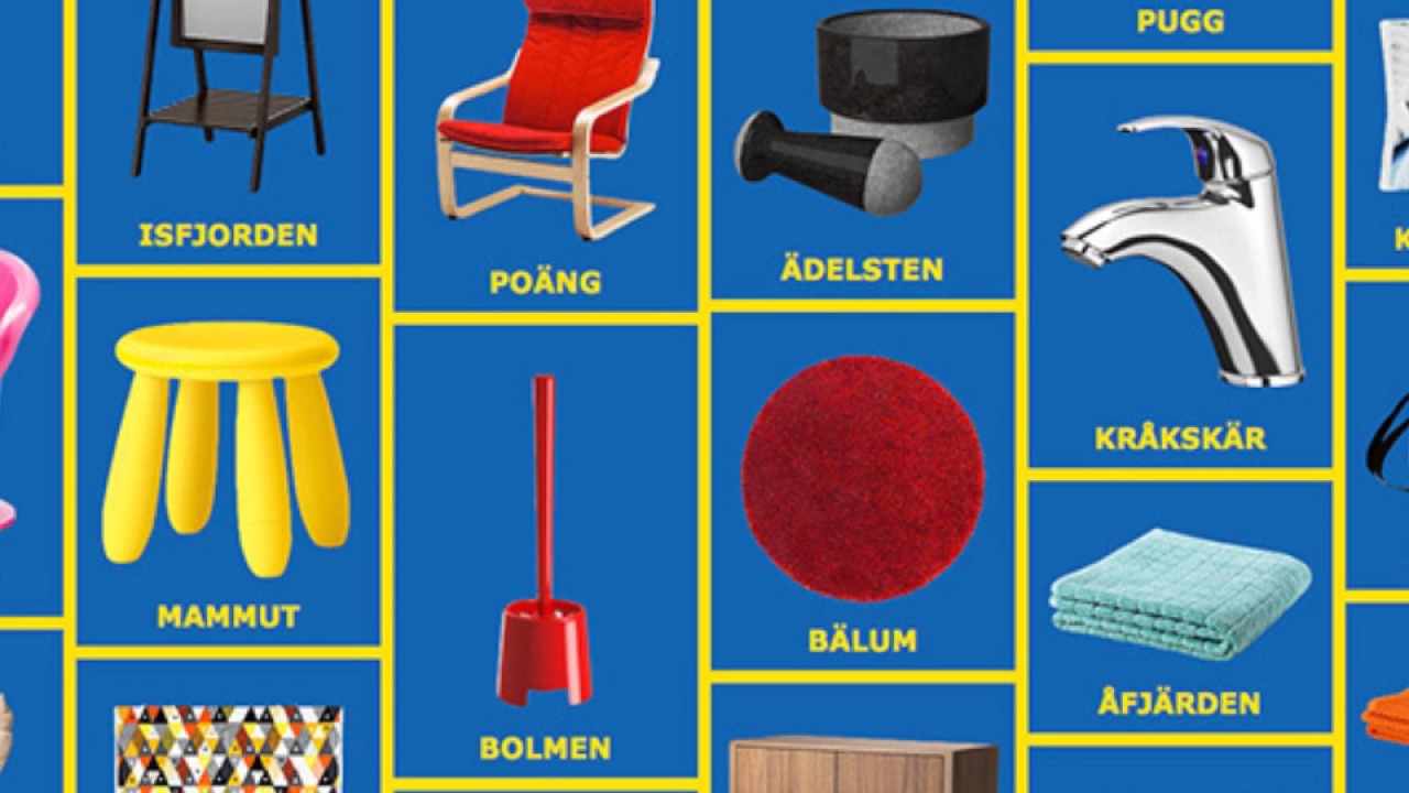 IKEA presentation