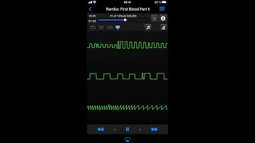 Modizer - Rambo: First Blood part 2 - c64