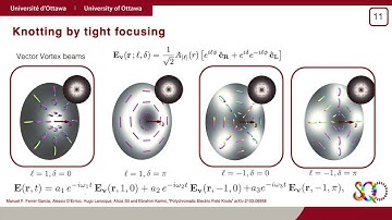 Tight Focusing Polychromatic Light