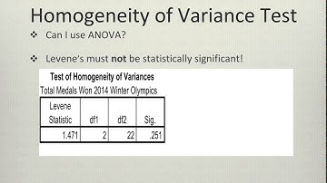 Tests of Significance and Measures of Association for Interval Ratio Scale variables