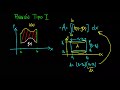 Cálculo de ÁREAS-Integral simple y doble