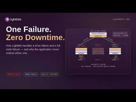 Lightbits: How We Handle Failures