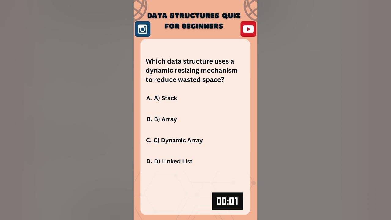 Data Structures Quiz for Beginners: Do You Know FIFO? #python #java # ...