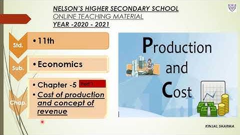 Std 11 Economics Chapter 5 Cost of production and concept of revenue part 1