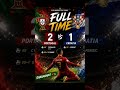 Ronaldo Saves Portugal! 🇵🇹🔥 #WorldCup2026 #Ronaldo #Portugal