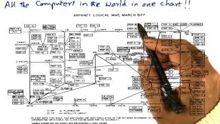 Firsts  from Computing Pioneers - Georgia Tech - Advanced Operating Systems