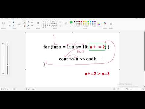 Loop with Manual Increment / Decrement