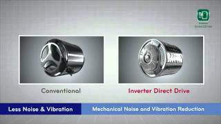 Lg Direct Drive Invertor Motor - 10 Let Záruka