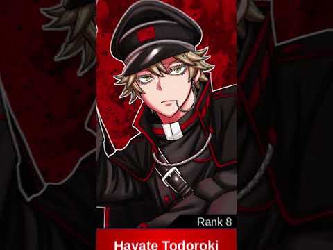 TOP 20 STRONGEST CHARACTERS IN TOUGEN ANKI