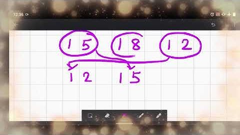 Class II-Maths Lesson 2- Increasing/decreasing order
