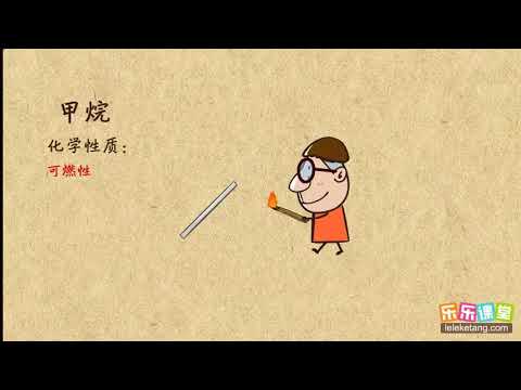 你说的化学中的STP是什么意思？