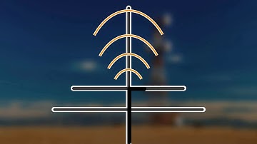 Understanding Antennas and MIMO