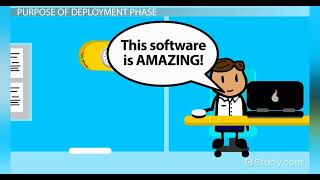 What Are the 6 Phases of SDLC(part 2)