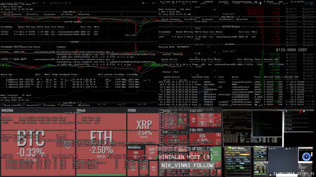 0018m018 2018-07-31 Live GPU mining profit monitor of 1050 Ti, 1063, 1070, 980 Ti