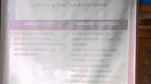 PARCC ELA Narrative Assessment Description and Items
