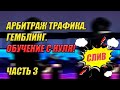 Мини-курс по арбитражу трафика \\ Гемблинг \\ Часть 3 (аккаунты и прокси)