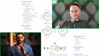How Josh makes $152k in ONE day per week (+ zero sales calls)