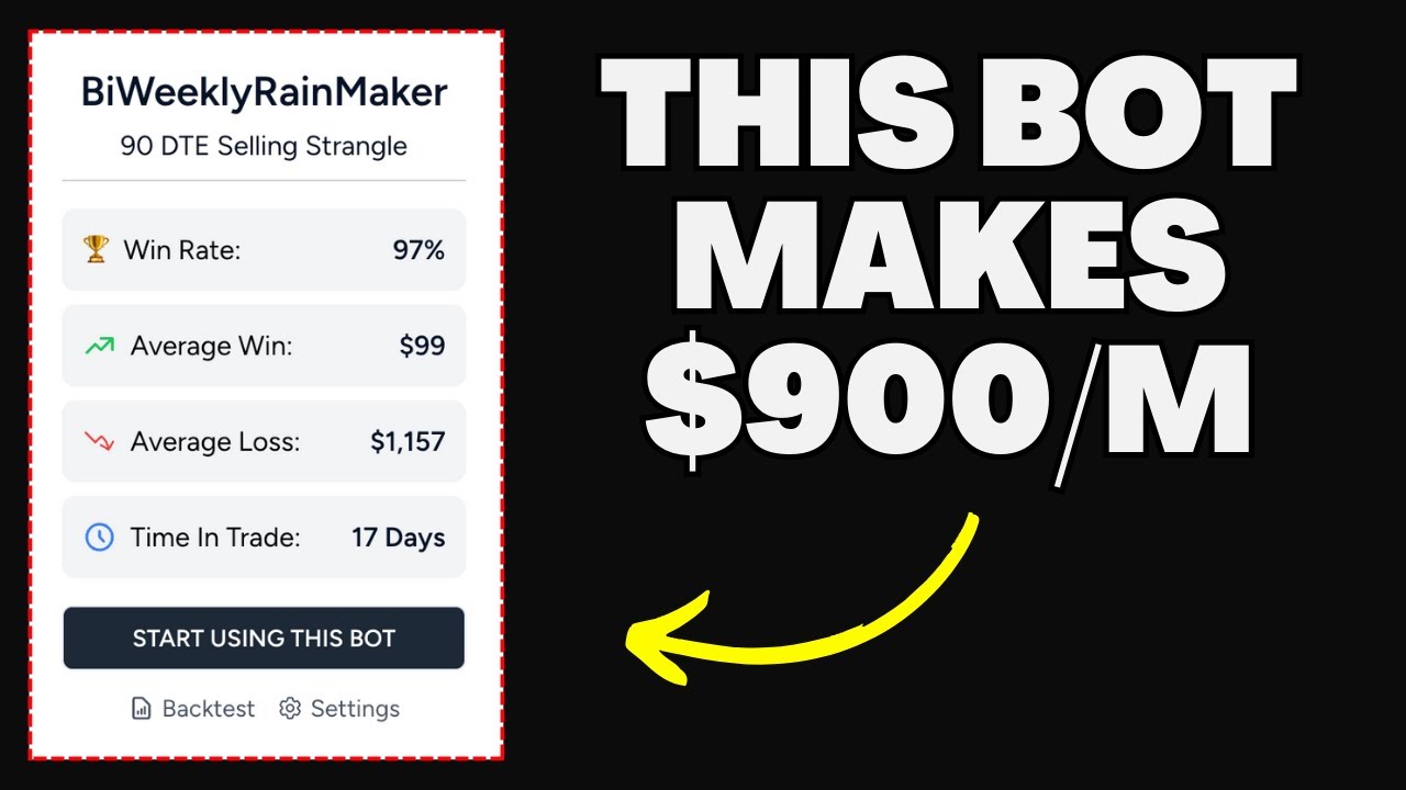 How To Create A Futures Options Strangle Bot (Step By Step)