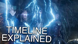 The Avengers Endgame Timeline - EXPLAINED