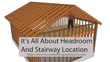Watch This Video Before Adding A Second Floor Loft – Headroom and Stairway Location