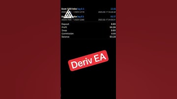 Boom and Crash Auto Trading Robot Telegram https://t.me/boomcrashworld  #boomcrashtrading