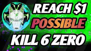 VOLT INU COIN REACH $1 || VOLT INU PRICE PREDICTION || KILL 6 ZEROS || POSSIBLE 