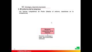 El entorno de la empresa El entorno de la empresa