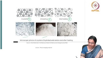 Phase Change Materials- Part 1 #CH28SP #swayamprabha