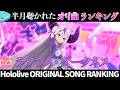 【Darkness】半月で一番聴かれたオリ曲は？オリ曲ランキング 30 most viewed song in this month 2026/5/25～2026/6/8【ホロライブ】